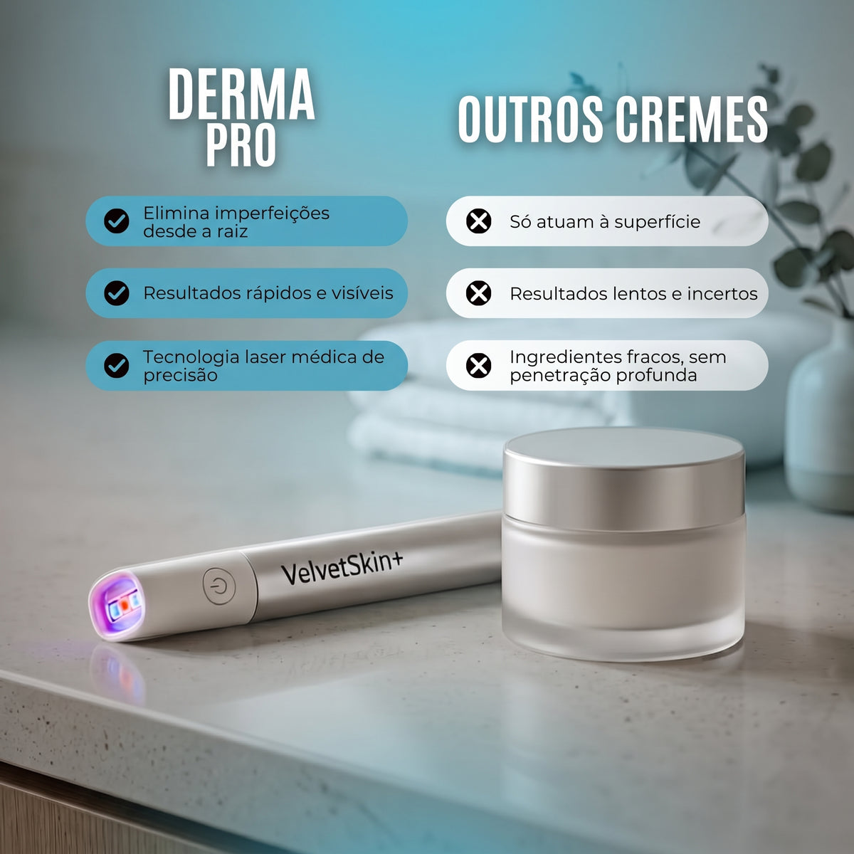 Derma Pro™ comparada a outros cremes de rosto